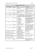 Preview for 81 page of Datum Systems PSM-500 Installation And Operation Manual