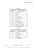 Предварительный просмотр 39 страницы Datum bc630AT User Manual