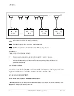 Preview for 64 page of Datum bc632D User Manual