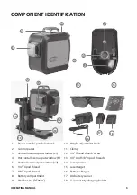 Preview for 5 page of Datum DT3X360G Operating Instructions Manual