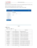 Preview for 14 page of Datwyler IPDU-A Series User Manual