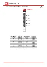 Preview for 7 page of DAUDIN iO-GRID m User Manual