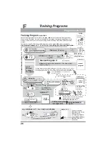 Предварительный просмотр 30 страницы Daum electronic 8008 TRS User Manual