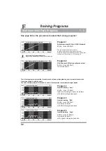 Предварительный просмотр 36 страницы Daum electronic 8008 TRS User Manual