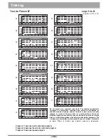 Preview for 16 page of Daum electronic 8008 TRS3 User Manual