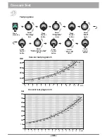 Предварительный просмотр 21 страницы Daum electronic 8008 TRS3 User Manual