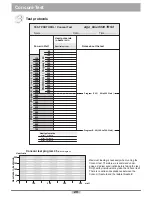 Предварительный просмотр 22 страницы Daum electronic 8008 TRS3 User Manual