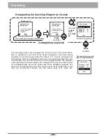 Предварительный просмотр 30 страницы Daum electronic 8008 TRS3 User Manual