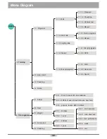 Предварительный просмотр 44 страницы Daum electronic 8008 TRS3 User Manual