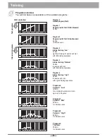 Preview for 11 page of Daum electronic 8080 TRS3 User Manual