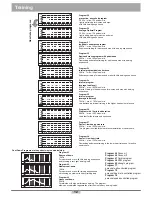 Preview for 14 page of Daum electronic 8080 TRS3 User Manual