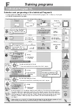 Preview for 33 page of Daum electronic ergo_lyps User Manual