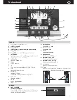 Preview for 11 page of Daum electronic ergo_run classic User Manual