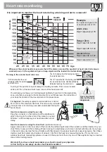 Предварительный просмотр 9 страницы Daum electronic Fitness 3 User Manual