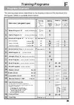 Предварительный просмотр 29 страницы Daum electronic Vita 2002 PC de luxe User Manual