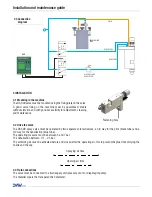 Предварительный просмотр 4 страницы DAV TECH DAS 90 Installation And Maintenance Manual