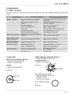 Предварительный просмотр 7 страницы DAV TECH DAS 90 Installation And Maintenance Manual