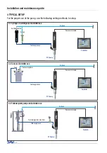 Предварительный просмотр 6 страницы DAV TECH PCP 005 Installation And Maintenance Manual