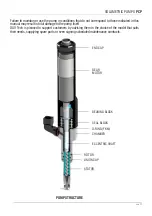 Предварительный просмотр 11 страницы DAV TECH PCP 005 Installation And Maintenance Manual