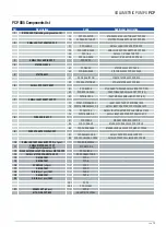 Preview for 13 page of DAV TECH PCP 005 Installation And Maintenance Manual