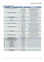 Preview for 15 page of DAV TECH PCP 005 Installation And Maintenance Manual