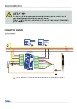 Preview for 16 page of DAV TECH PCP Operating Instructions Manual