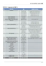 Preview for 13 page of DAV TECH PDP-005 Installation And Maintenance Manual