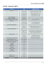 Preview for 23 page of DAV TECH PDP-005 Installation And Maintenance Manual