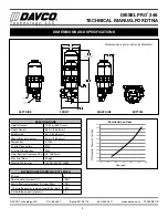 Preview for 5 page of Davco DIESEL PRO 245 Technical Manual