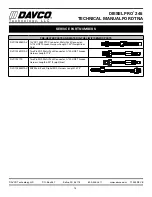 Preview for 16 page of Davco DIESEL PRO 245 Technical Manual