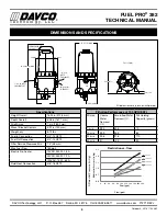 Preview for 5 page of Davco fuel pro 382 Technical Manual