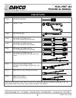 Preview for 22 page of Davco fuel pro 382 Technical Manual