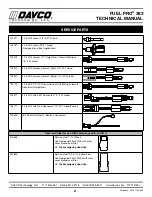 Preview for 23 page of Davco fuel pro 382 Technical Manual