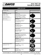 Preview for 24 page of Davco fuel pro 382 Technical Manual