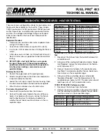 Preview for 16 page of Davco FUEL PRO 483 Technical Manual