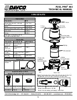 Preview for 17 page of Davco FUEL PRO 483 Technical Manual