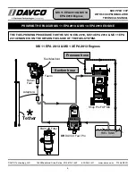 Preview for 8 page of Davco SHOP PRO FXP Technical Manual