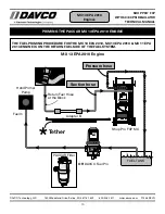 Preview for 12 page of Davco SHOP PRO FXP Technical Manual