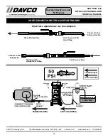 Preview for 15 page of Davco SHOP PRO FXP Technical Manual