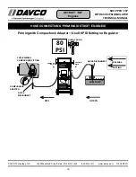 Preview for 18 page of Davco SHOP PRO FXP Technical Manual