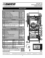 Preview for 22 page of Davco SHOP PRO FXP Technical Manual