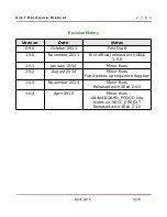 Preview for 9 page of Dave Embedded Systems ARM Cortex-A9 MPCore Hardware Manual