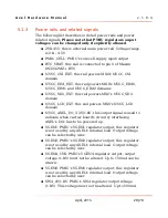 Preview for 28 page of Dave Embedded Systems ARM Cortex-A9 MPCore Hardware Manual