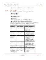 Preview for 32 page of Dave Embedded Systems ARM Cortex-A9 MPCore Hardware Manual