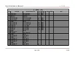 Preview for 40 page of Dave Embedded Systems ARM Cortex-A9 MPCore Hardware Manual