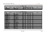 Preview for 41 page of Dave Embedded Systems ARM Cortex-A9 MPCore Hardware Manual