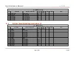 Preview for 43 page of Dave Embedded Systems ARM Cortex-A9 MPCore Hardware Manual