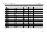 Preview for 44 page of Dave Embedded Systems ARM Cortex-A9 MPCore Hardware Manual