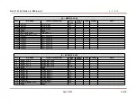 Preview for 45 page of Dave Embedded Systems ARM Cortex-A9 MPCore Hardware Manual