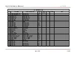 Preview for 46 page of Dave Embedded Systems ARM Cortex-A9 MPCore Hardware Manual